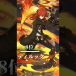 原神人気キャラランキング