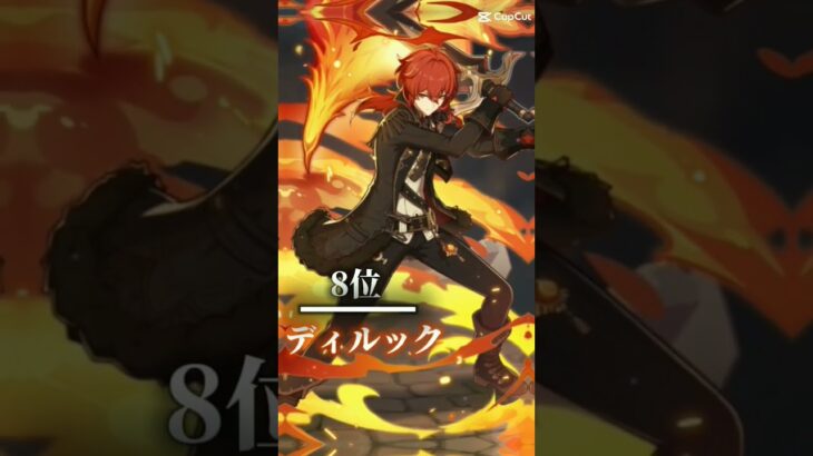 原神人気キャラランキング