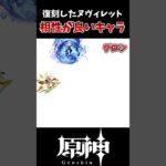 【原神】復刻されたヌヴィレットと相性の良いキャラ一覧！！ #原神 #genshinimpact #げんしん #hoyocreators