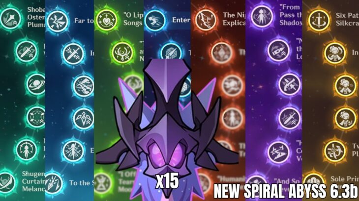 Strongest 11 Teams C6 DPS x15 Hidden Depht New Spiral Abyss 6.3b