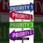 AIに「原神最強ランキング」を作ってもらったら、ひどかった。