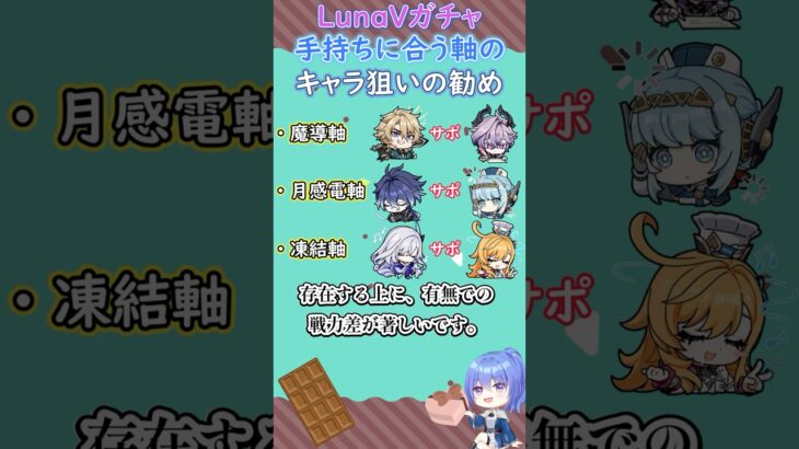 【#原神】LunaVガチャ、手持ちに合う軸のキャラ狙いの勧め【ハイドロ・水汽】