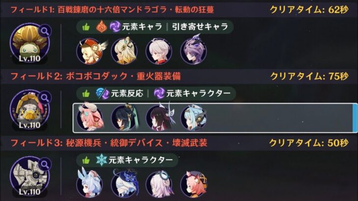 [原神] 幽境の激戦 アルティメット攻略 クレー(ドゥリン)、ヴァレサ(コロンビーナ)、シグウィン(フリーナ)/Stygian Onslaugh/Di