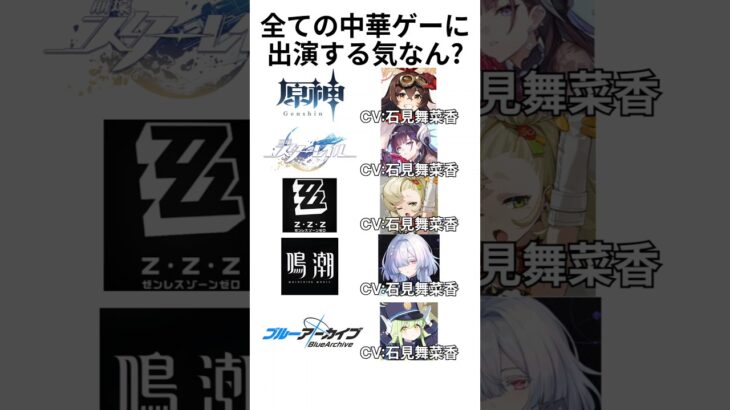 【ブルアカ】最強声優【原神】【スタレ】【ゼンゼロ】【鳴潮】