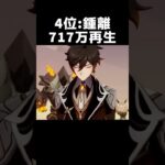 【原神】キャラPV再生数TOP5をまとめてみた。