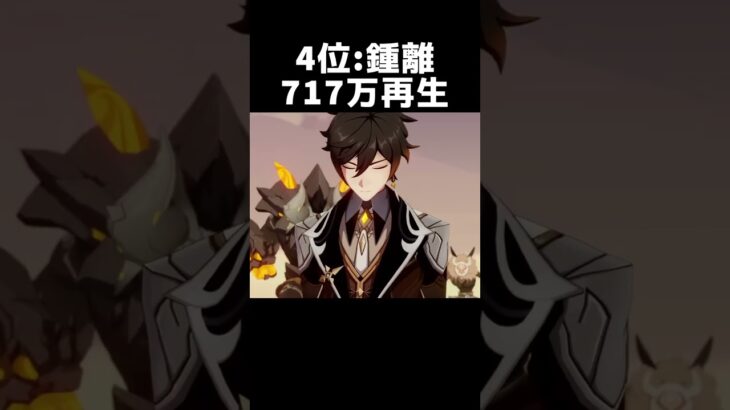 【原神】キャラPV再生数TOP5をまとめてみた。