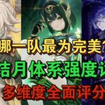 【原神】终结强度讨论！多维度评分 选出机制最强的月反应队伍！  #kardz  #genshinimpact  #gaming #原神 #游戏