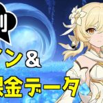 【原神】さて、明日の久々キャラ鑑賞のテーマを何にしよう…？