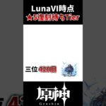 【原神】LunaⅥ時点、限定復刻待ちキャラランキング！！#原神 #hoyocreators #genshinimpact #げんしん