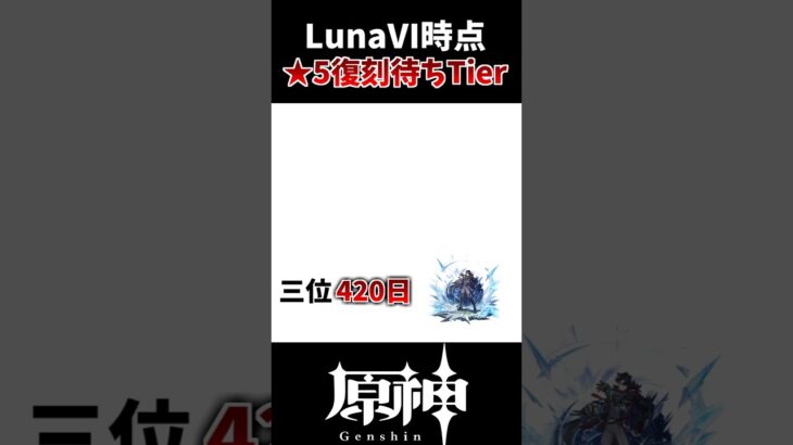 【原神】LunaⅥ時点、限定復刻待ちキャラランキング！！#原神 #hoyocreators #genshinimpact #げんしん