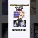 ※音量注意　原神で今後実装されうかも（？）なキャラ達【＃原神】