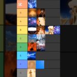 【原神】ストーリー上の最強ランキング　#genshin#genshinimpact #原神#shortvideo #subscribe #shorts #short