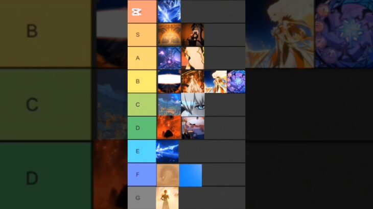 【原神】ストーリー上の最強ランキング　#genshin#genshinimpact #原神#shortvideo #subscribe #shorts #short