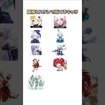 【原神】原神とスタレで似てるキャラは？