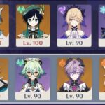 【原神】Ver.Luna IV b 螺旋12層 モンドキャラだけで☆9攻略 / Ver.Luna IV b Spiral Abyss Floor 12 Mondstadt Only