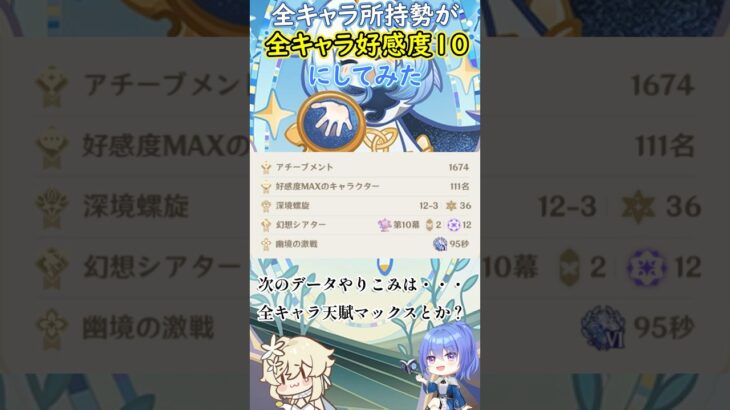 【#原神】全キャラ所持勢が全キャラ好感度１０にしてみた【ハイドロ・水汽】