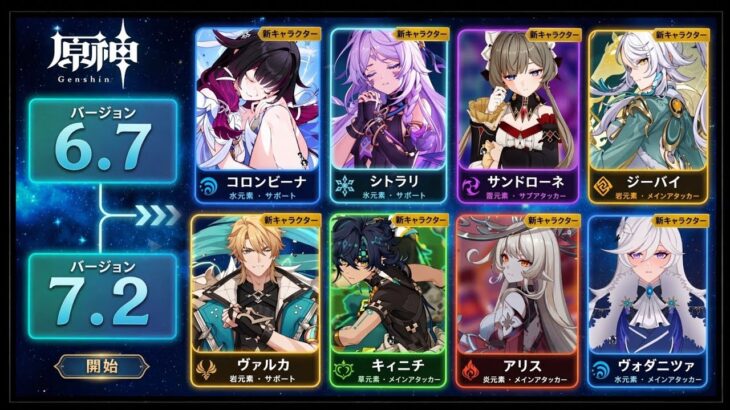 最新リーク判明！6.7〜7.1大型アップデート情報！新キャラ・復刻・環境激変へ【原神】