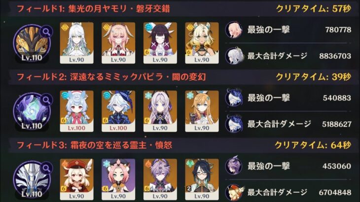 [原神] 幽境の激戦 アルティメット 180秒以内攻略 兹白月結晶、シグウィン凍結、クレー落下/Stygian Onslaugh/Dire