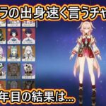 【遊び】全キャラの出身を速く言うチャレンジやってみた結果が、、、