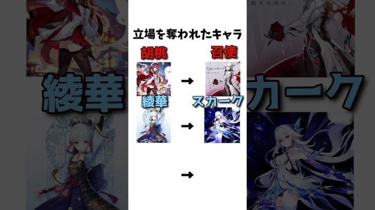 立場を奪われたキャラ　#原神 #genshinimpact #胡桃 #アルレッキーノ #召使 #神里綾華 #スカーク #主人公 #旅人 #ヌヴィレット