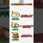 【原神】初心者から上級者まで必見コスパ最強料理9選 #shorts #原神 #genshinimpact #funny