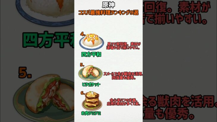 【原神】初心者から上級者まで必見コスパ最強料理9選 #shorts #原神 #genshinimpact #funny