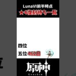 【原神】LunaⅥ前半、星4復刻待ちキャラ一覧！！#hoyocreators #genshinimpact #原神 #げんしん