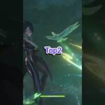 4月生まれ最強キャラランキング #原神