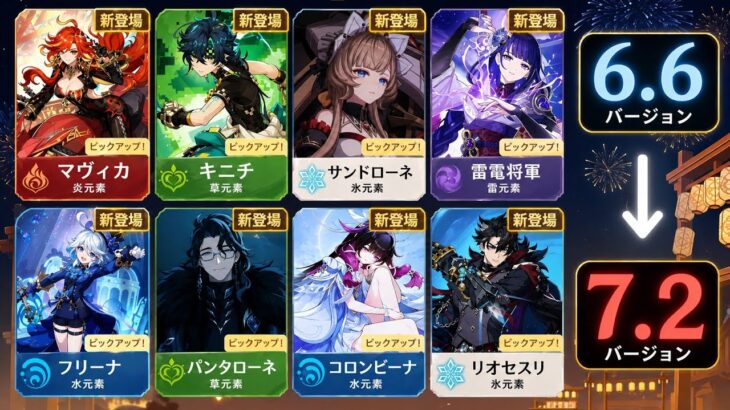 Ver.6.6〜7.2最新バナーロードマップ！サンドローネ、コロンビーナ、ツァーリツァ【原神】