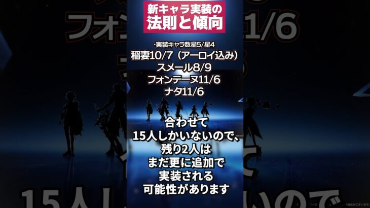 【原神】まだサプライズがあるかも！？新キャラ実装の法則と傾向について
