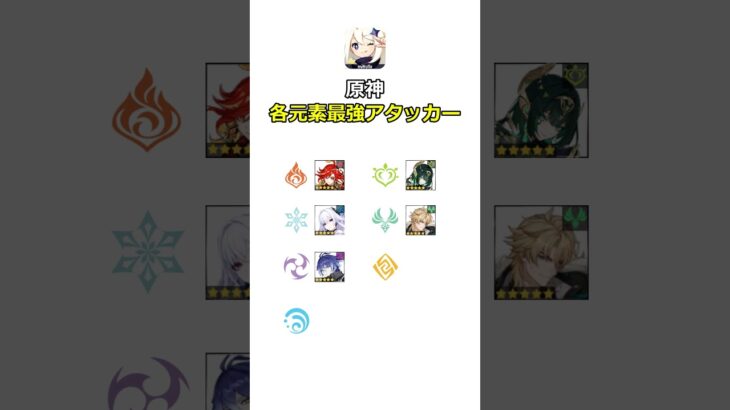 【#原神 】各元素の最強アタッカーたち #shorts