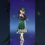 【原神】復刻待ち限定星5キャラTOP8