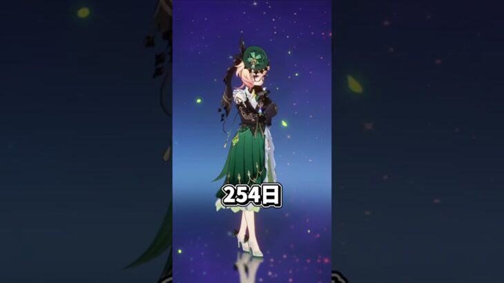 【原神】復刻待ち限定星5キャラTOP8