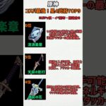 【原神】コスパ最強！星4武器Top9 #shorts #原神 #genshinimpact #funny
