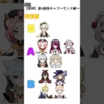 #原神 【原神 】星4最強キャラをランク付け〜モンド編〜