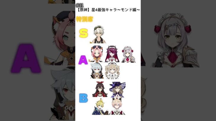 #原神 【原神 】星4最強キャラをランク付け〜モンド編〜