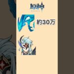 【原神】週ボスの体力HPインフレはこんな感じ【Genshin Impact】 #shorts #原神 #最強 #博士 #ドットーレ #トワリン