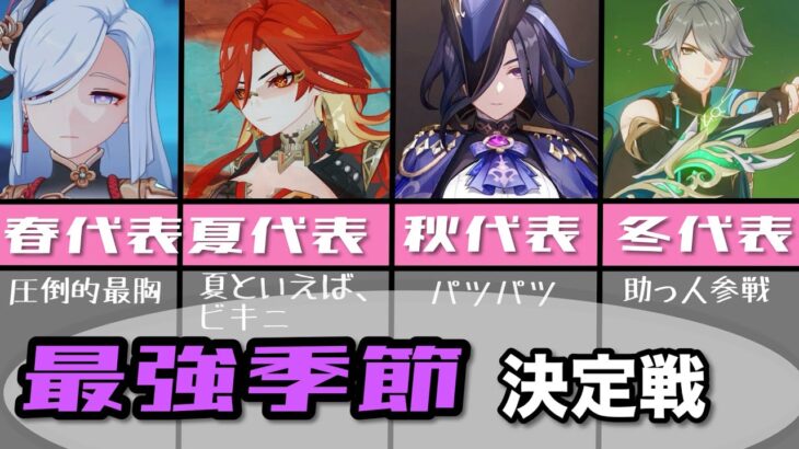 原神/誕生日別最強季節決定戦