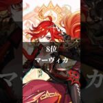 「原神」で好きなキャラランキング！#原神