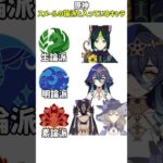 【原神】スメールの論派と入ってるキャラたち #genshinimpact #原神 #genshin #hoyovers #hoyoverse #shorts #fypシ゚viral