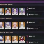 原神　幽境の激戦　エクストラ　開眼せし者　チャスカ弾丸ガチャ
