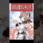 【原神】原神キャラのXでのいいね数ランキング　#原神 #genshinimpact #shorts