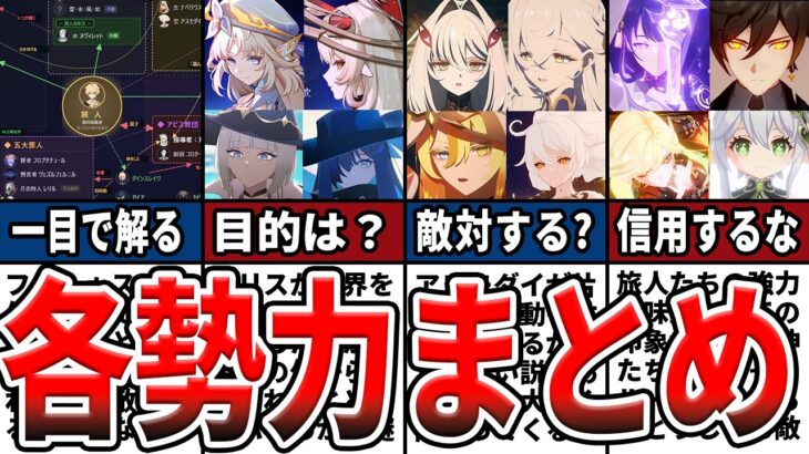 【原神】知れば10倍楽しくなる！原神の勢力図が一目でわかる！魔女会や四執政、七神や五大罪人、カーンルイアの生き残りなどの目的、力関係ををゆっくり解説！