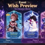 NEW 6.7 BANNERS LEAKED! Sandrone, Columbina & Raiden Return?! – Genshin Impact