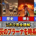 【原神】魔神任務「虚空劫灰のプラーナ」を時系列順に完全解説！【ゆっくり解説】