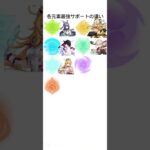 各元素最強サポーターの違い！【原神/不可思議のカルテ】