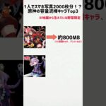 【原神】1人でスマホ写真2000枚分！？原神の容量泥棒キャラTop3 #shorts #原神 #genshinimpact #funny #フリーナ