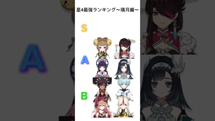 #原神 【原神】星4最強キャラをランク付け〜璃月編〜