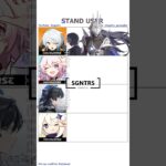 they all use stand for battle? #hsr #zzzero #genshinimpact #原神 #崩坏星穹铁道 #鸣潮