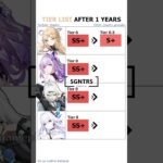 comment if you are love Cartethyia sm #hsr #zzzero #genshinimpact #原神 #崩坏星穹铁道 #鸣潮